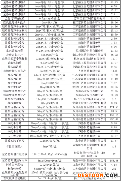 7777788888王中王中特,定制化执行方案分析_影像版83.636