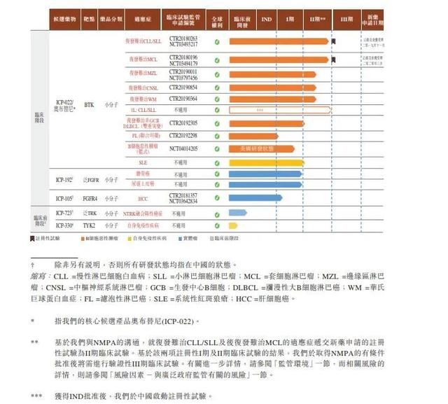 奥门开奖结果+开奖记录2024年资料网站,全面设计执行数据_SE版45.699