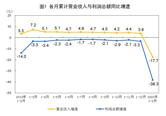 2024澳门今天晚上开什么生肖啊,统计分析解释定义_Executive55.562