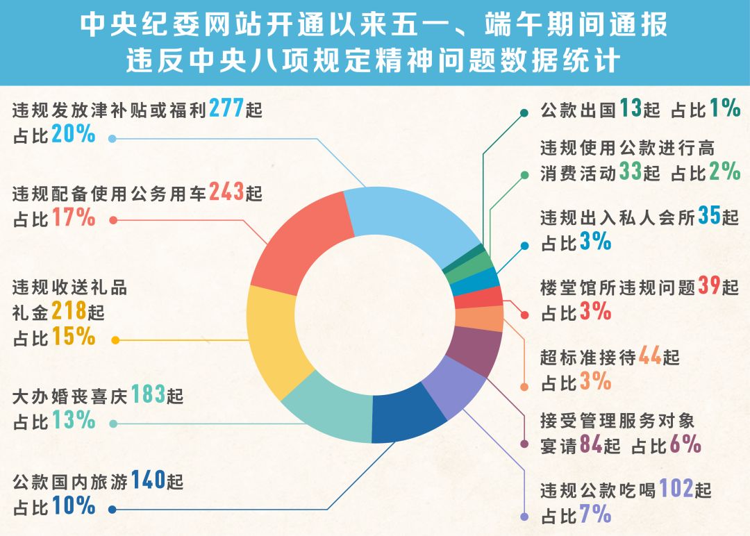 芳草地澳门免费资料大全,详细解读定义方案_N版27.561