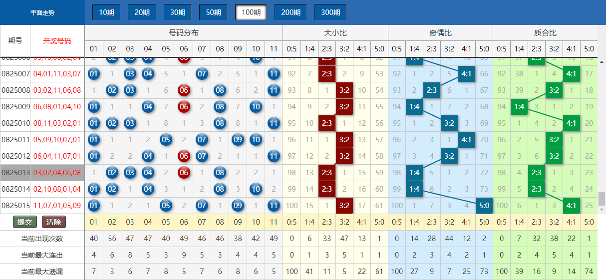 新澳门开奖结果2024开奖记录查询,真实数据解释定义_云端版50.104