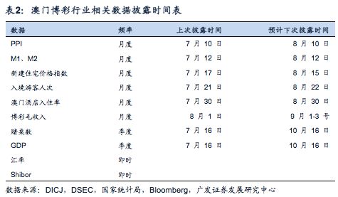 新澳门今晚开奖结果+开奖记录,实地执行数据分析_经典款42.468