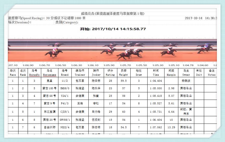 马会传真,深入解析数据应用_标准版59.842