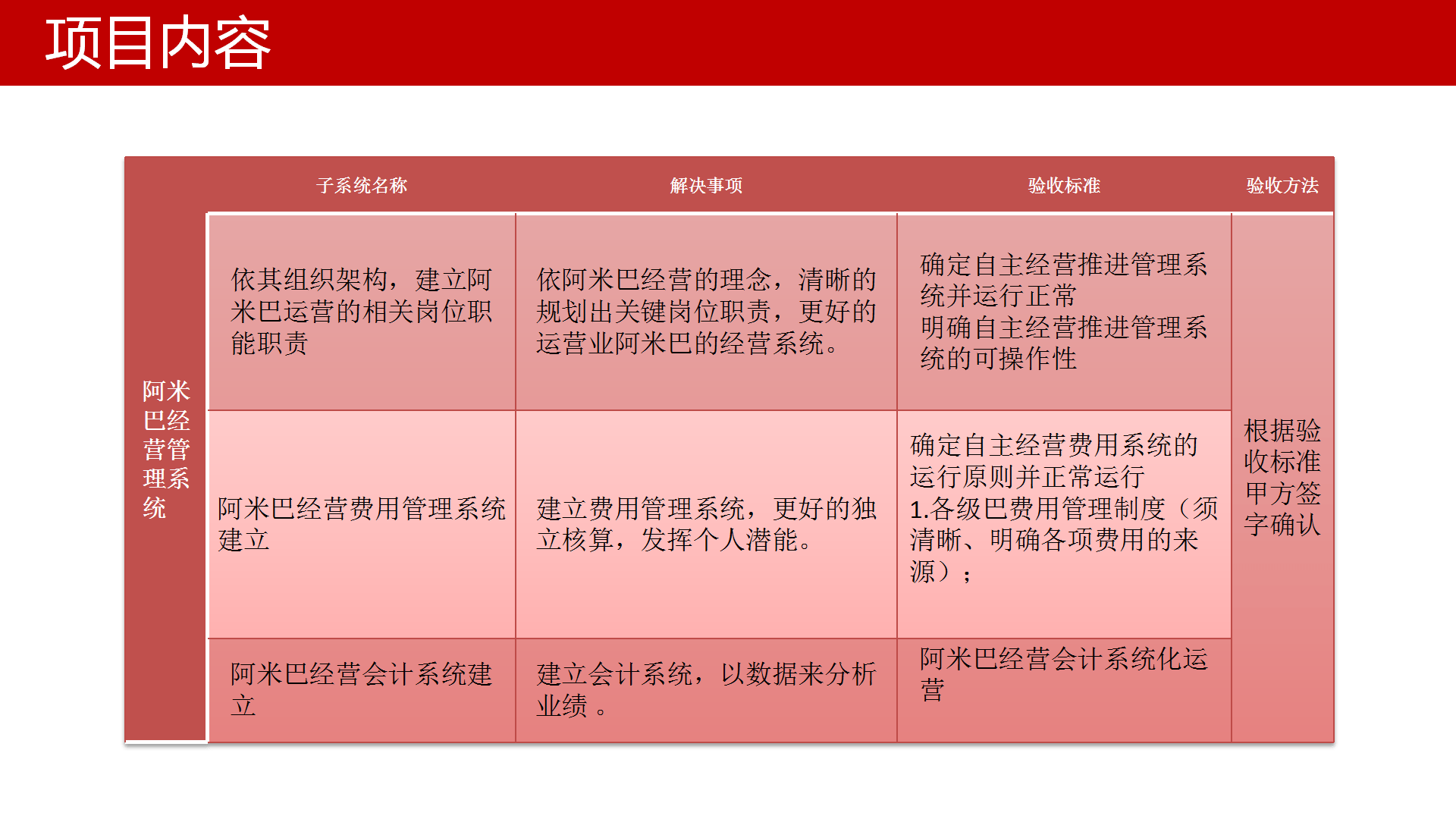 4949澳门免费精准大全,精细执行计划_桌面版18.559