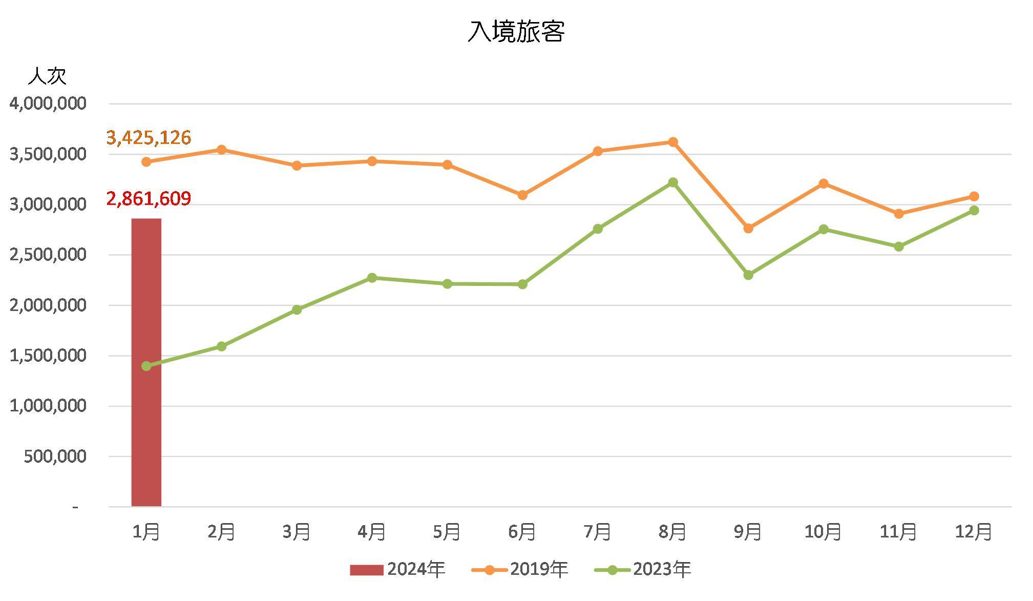 冰浅丹青 第4页