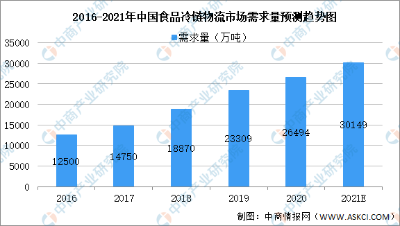 2024年330期澳门,预测分析解释定义_Linux27.849