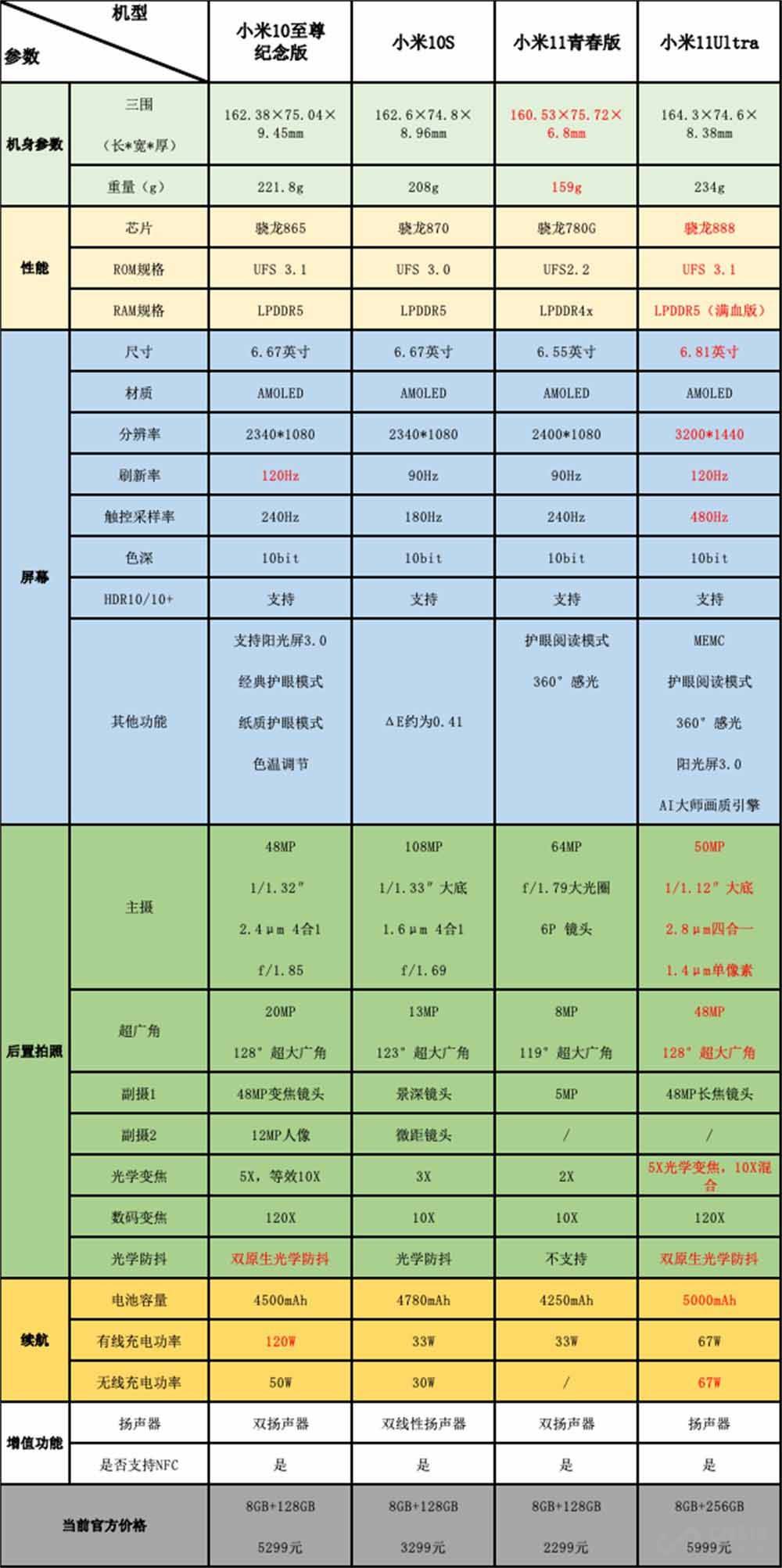 2024年正版免费天天开彩,最新热门解答落实_X21.882