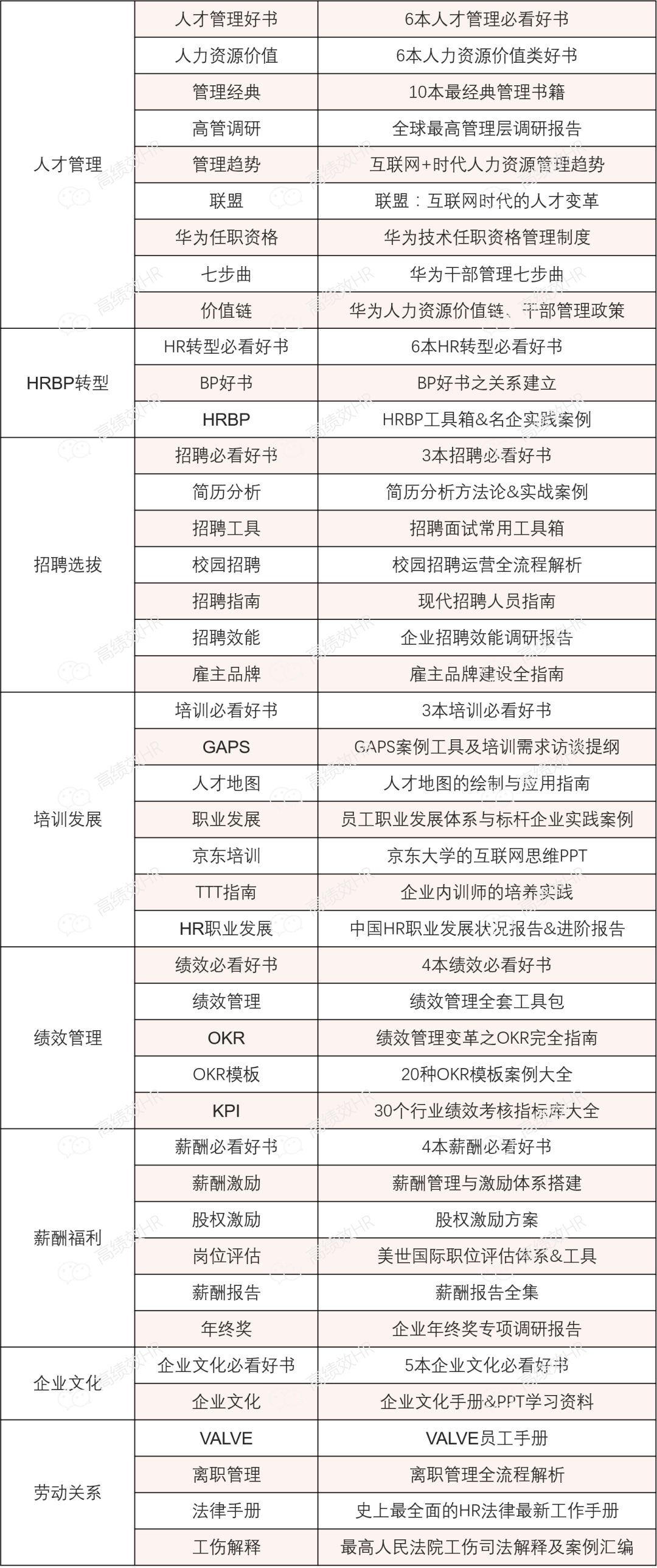 2024年正版资料全年免费,实地验证分析策略_LT18.392