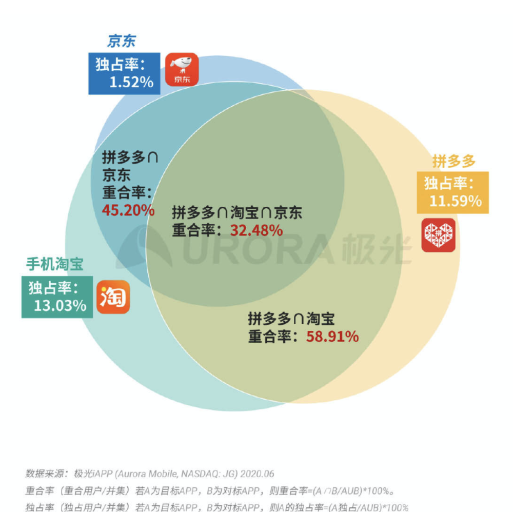 澳门正版内部免费资料,深入数据应用解析_eShop99.761