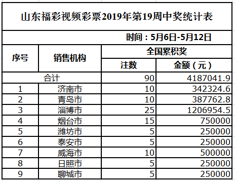 澳门天天开彩正版免费大全,数据驱动执行方案_FT45.866