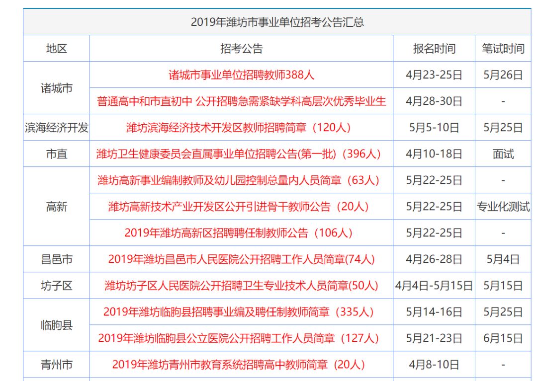 香港正版资料免费大全年使用方法,动态解析词汇_苹果51.697