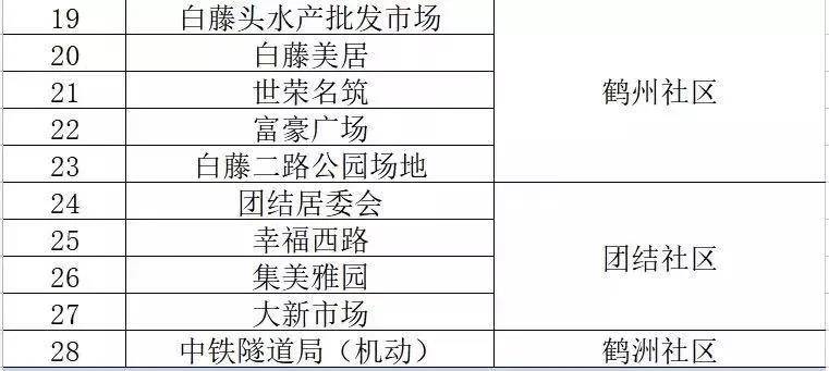 新澳内部一码精准公开,迅速执行解答计划_探索版78.656