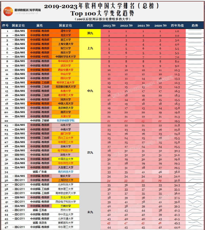 残梦灬留香 第4页