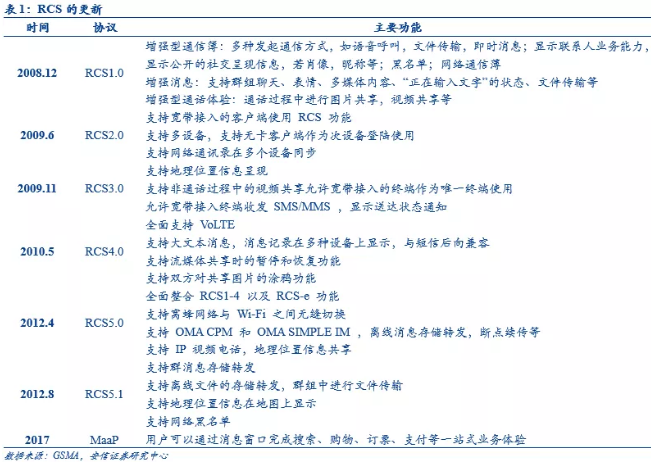 澳门一码一肖一待一中广东,实践研究解释定义_SP30.60