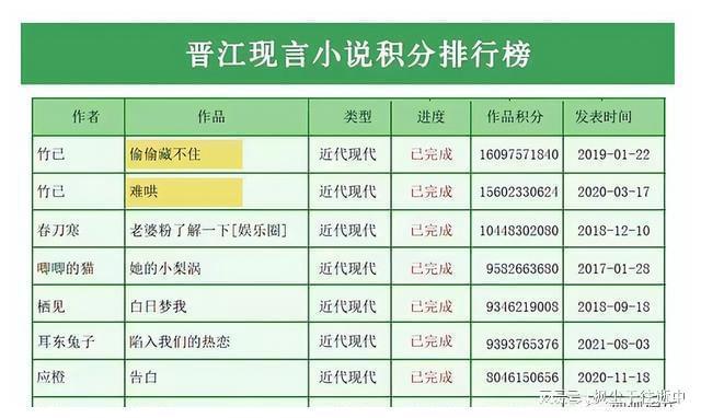 白小姐三肖三期必出一期开奖,系统化分析说明_Z90.105