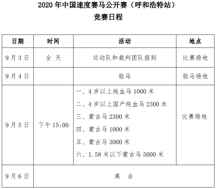 7777788888奥门跑跑马,资源实施方案_LT25.166