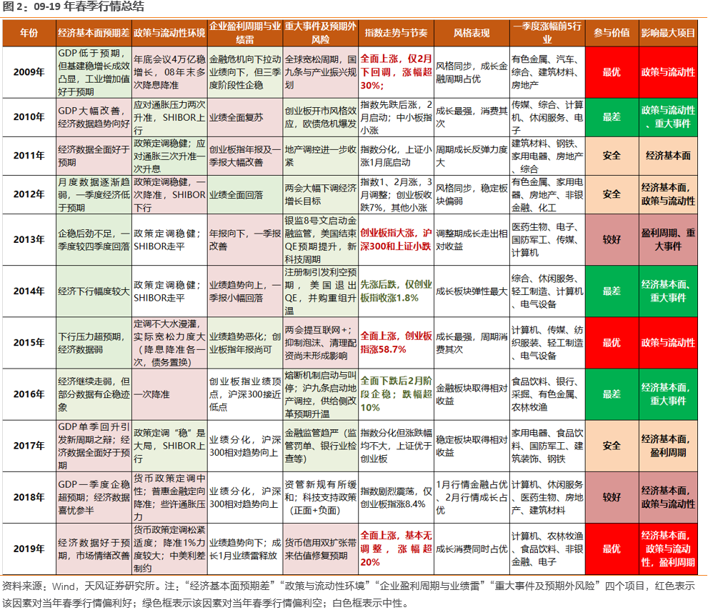 澳门天天彩期期精准单双波色,深层策略数据执行_基础版89.469