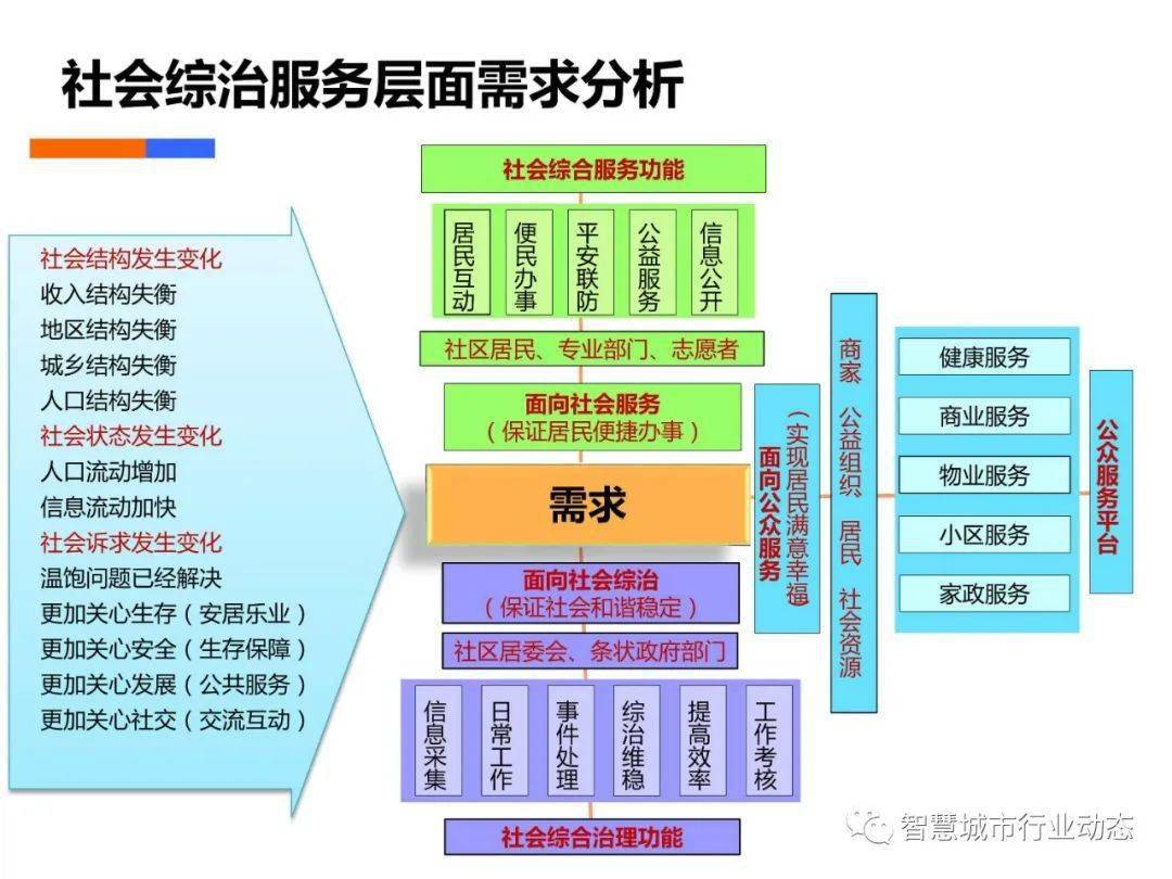 2024澳门资料龙门客栈,深入数据设计策略_V255.210