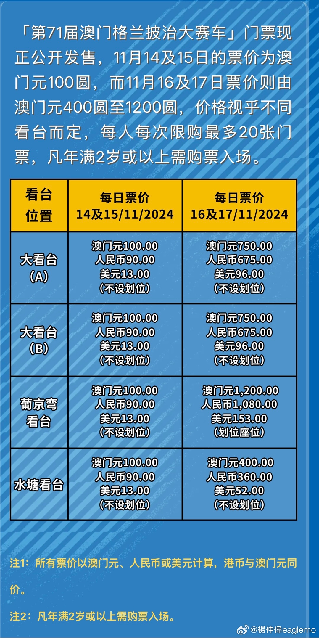 新2024年澳门天天本车,全面说明解析_创意版58.446