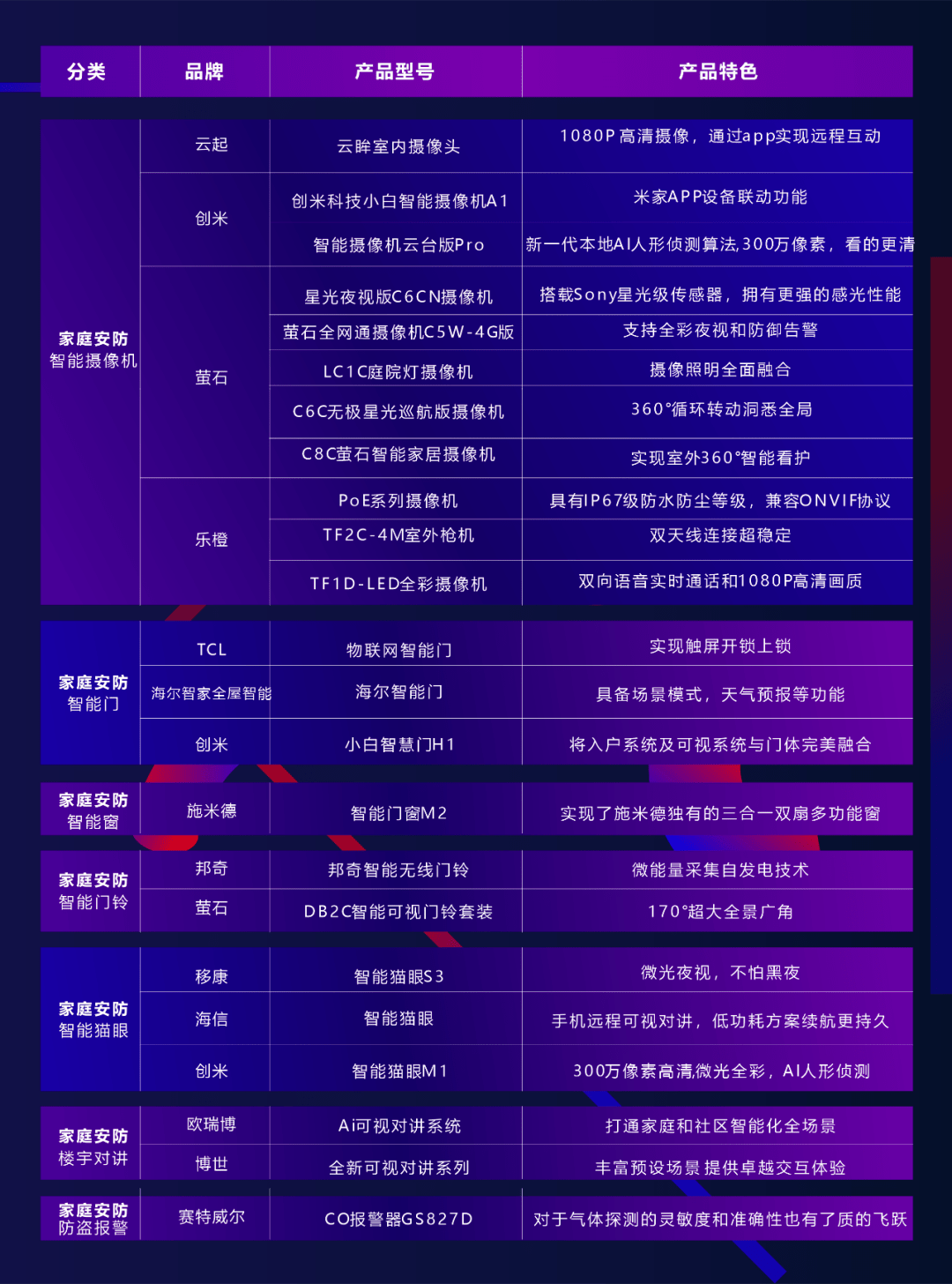 一码一肖一特一中,创新计划分析_kit90.820