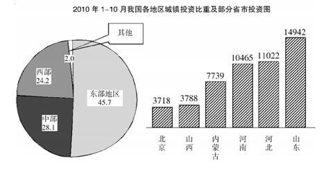 新奥天天免费资料单双,稳定性策略解析_投资版47.927