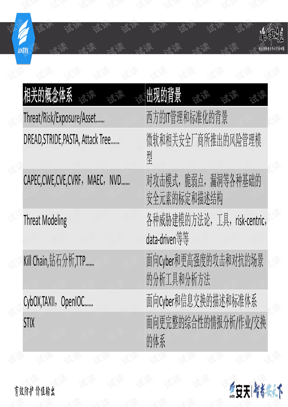 青柠衬酸 第4页