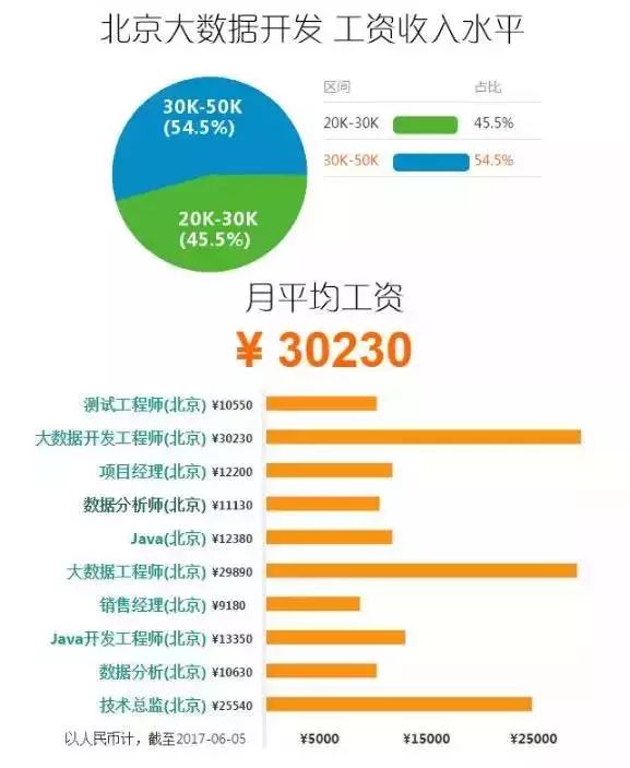 2024年12月5日 第61页