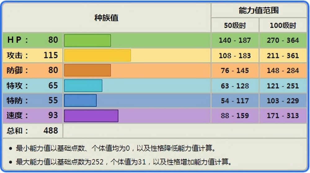 天下彩(9944cc)天下彩图文资料,精细策略定义探讨_Windows49.170