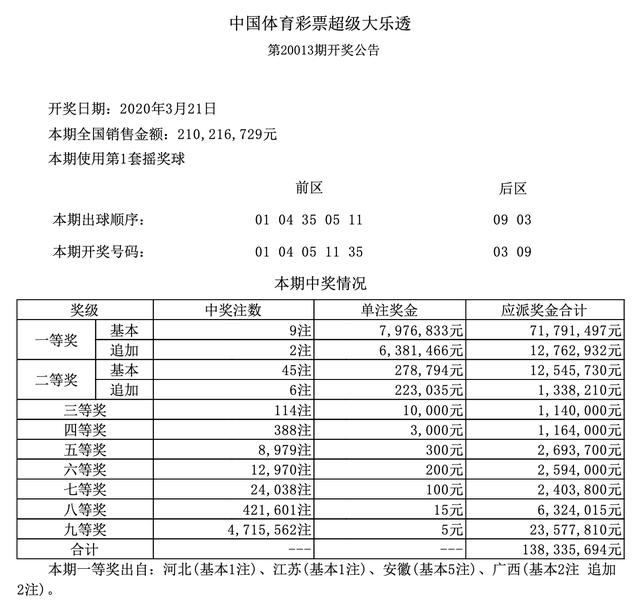 港彩二四六天天开奖结果,权威数据解释定义_微型版41.247