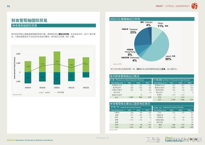 新澳最新内部资料,实际数据说明_旗舰款34.452