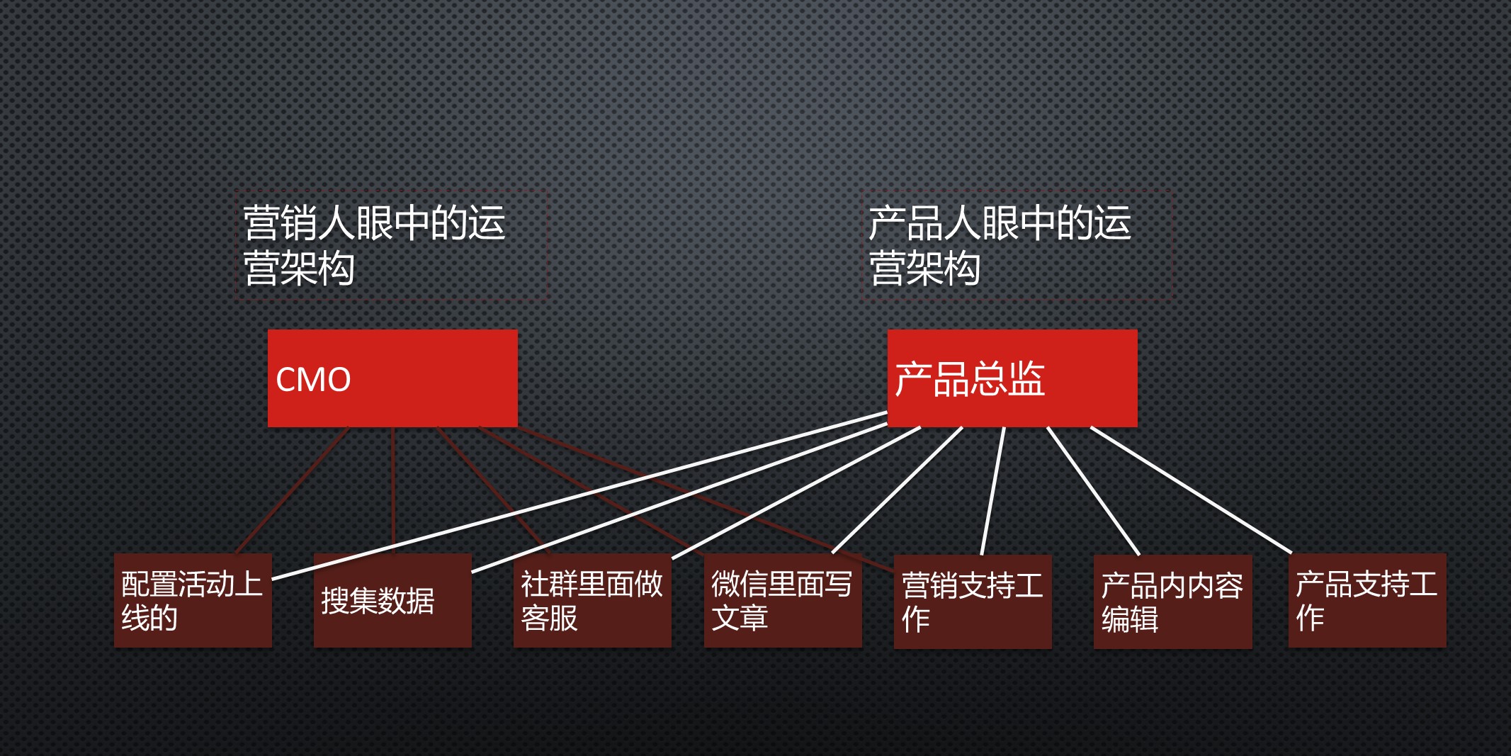 2024新澳门免费正版资料,数据解析导向设计_视频版78.236