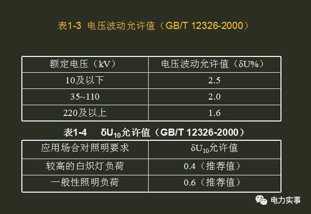 随遇而安 第4页