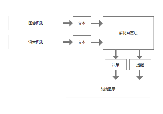 新奥门资料大全正版资料2024年免费下载,数据整合设计解析_D版73.680