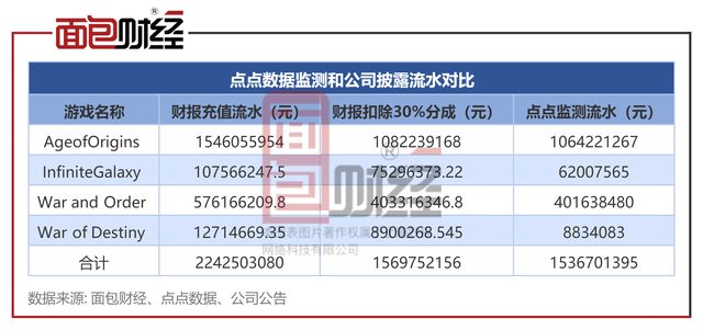 澳门三肖三码必中一一期,实地数据验证实施_P版82.689