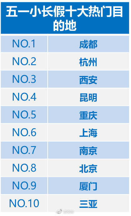 三期必出一期香港免费,数据整合实施方案_高级版51.729