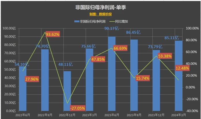 2024香港免费精准资料,深层数据计划实施_HDR90.280