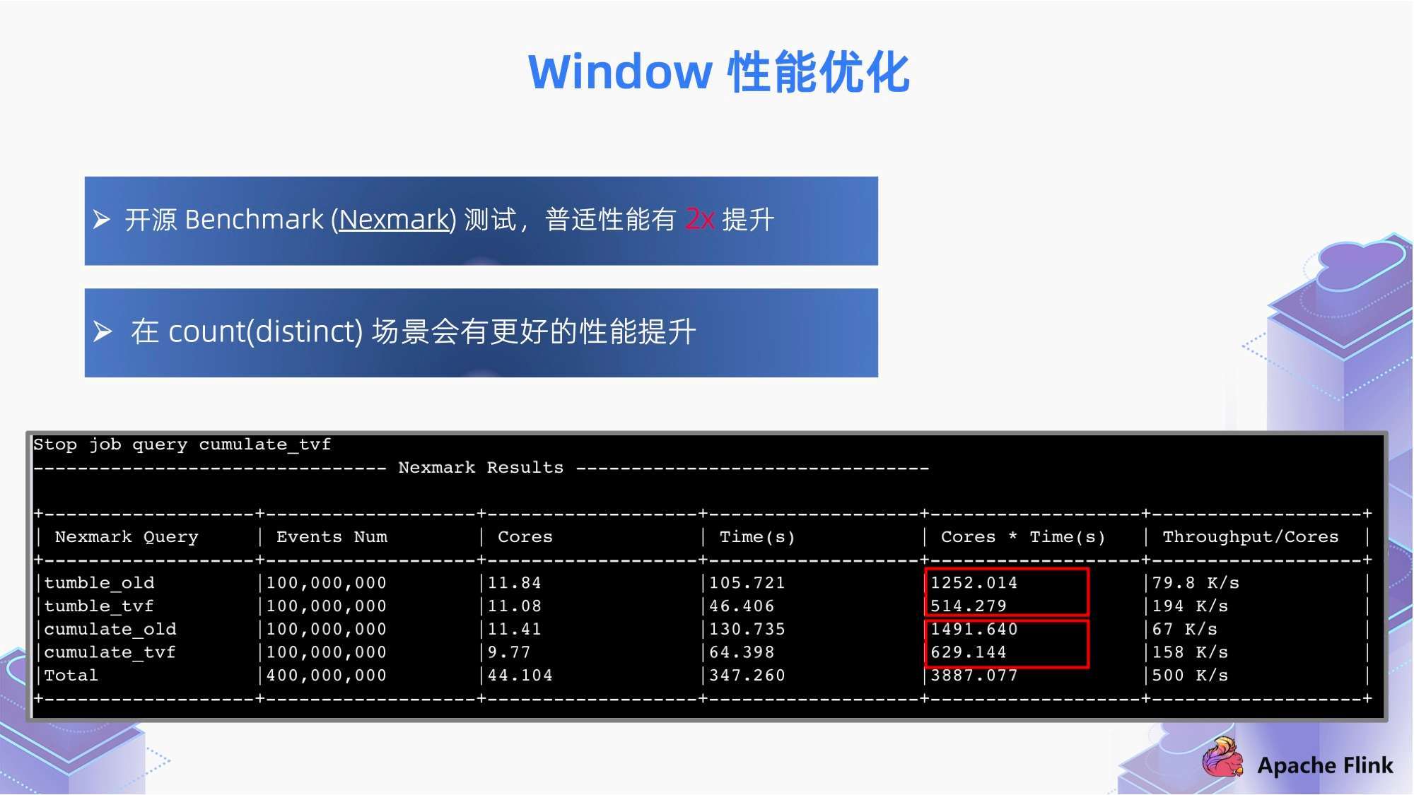 014941cσm查询,澳彩资料,深入执行数据应用_静态版6.22