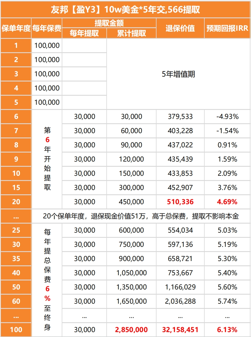 最准一码一肖100%噢,安全解析方案_soft72.285