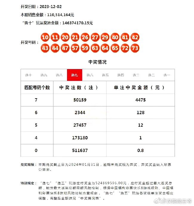 新澳门开奖结果+开奖号码,深度应用数据策略_冒险款25.123