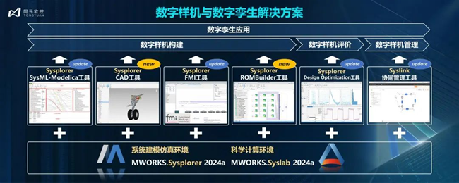 2024年一肖一码一中,仿真技术方案实现_BT22.815