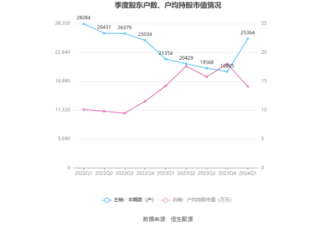 2024香港历史开奖记录,资源整合实施_FHD56.751