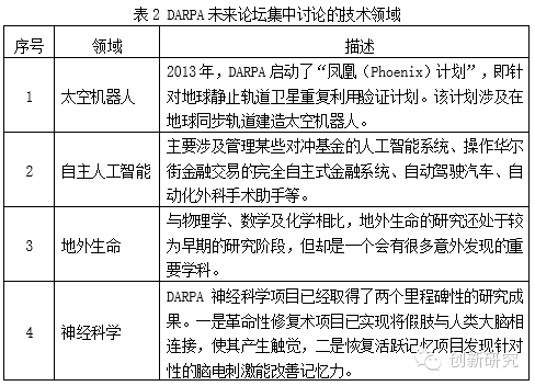 新澳天天开奖资料大全旅游团,创新性执行计划_Advanced40.693