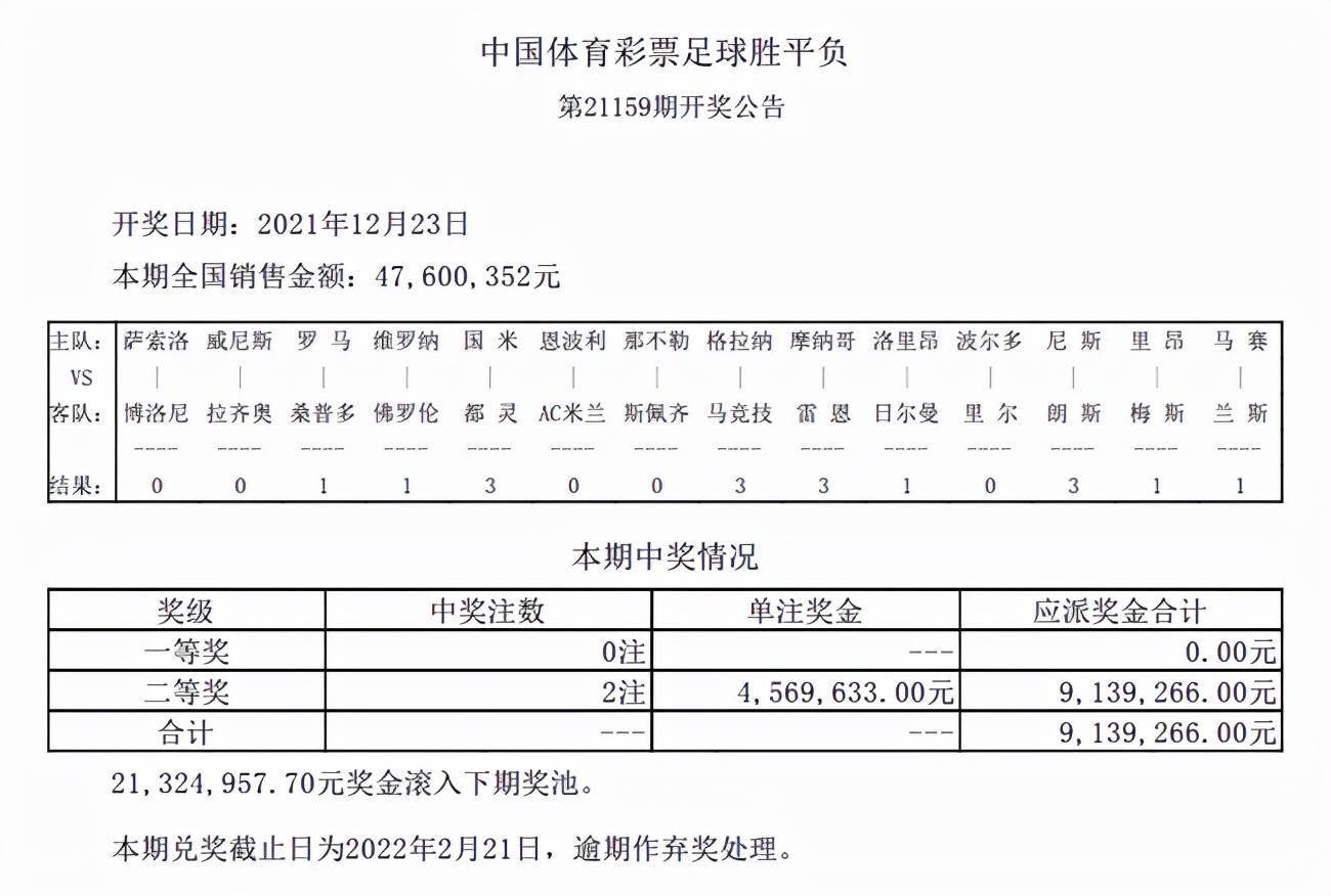 新澳2024年开奖记录,全面解析说明_Executive184.903