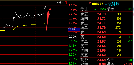 现场开奖澳门直播,灵活性策略解析_XT75.775