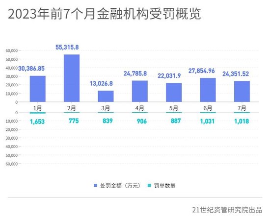 香港6合开奖结果+开奖记录2023,迅速响应问题解决_AR版99.983