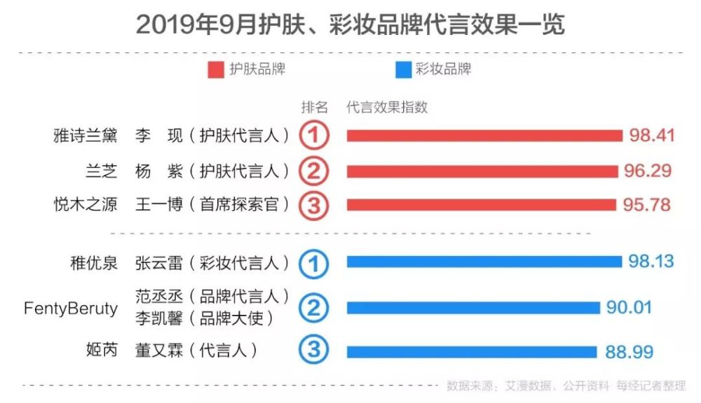 2024年澳门管家婆三肖100%,数据分析决策_精装版66.98