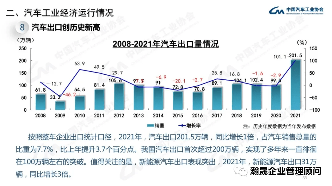 2024年正版资料免费大全视频,经济性执行方案剖析_免费版15.251