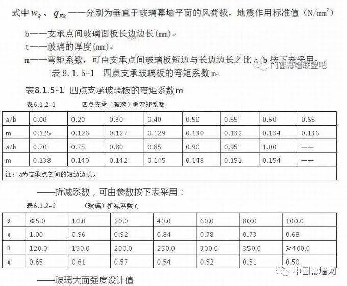 落阳一地的殇 第4页