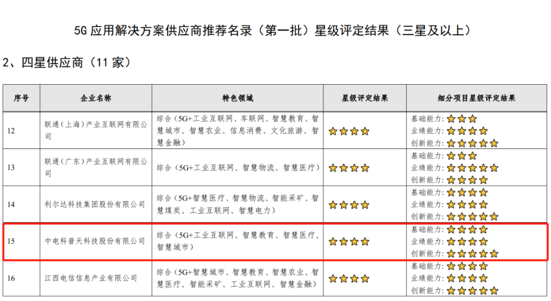 新澳天天开奖资料大全,快速解答策略实施_特供版72.327