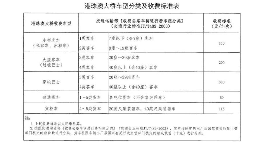 2024新澳门开奖结果记录,实践解析说明_T35.766